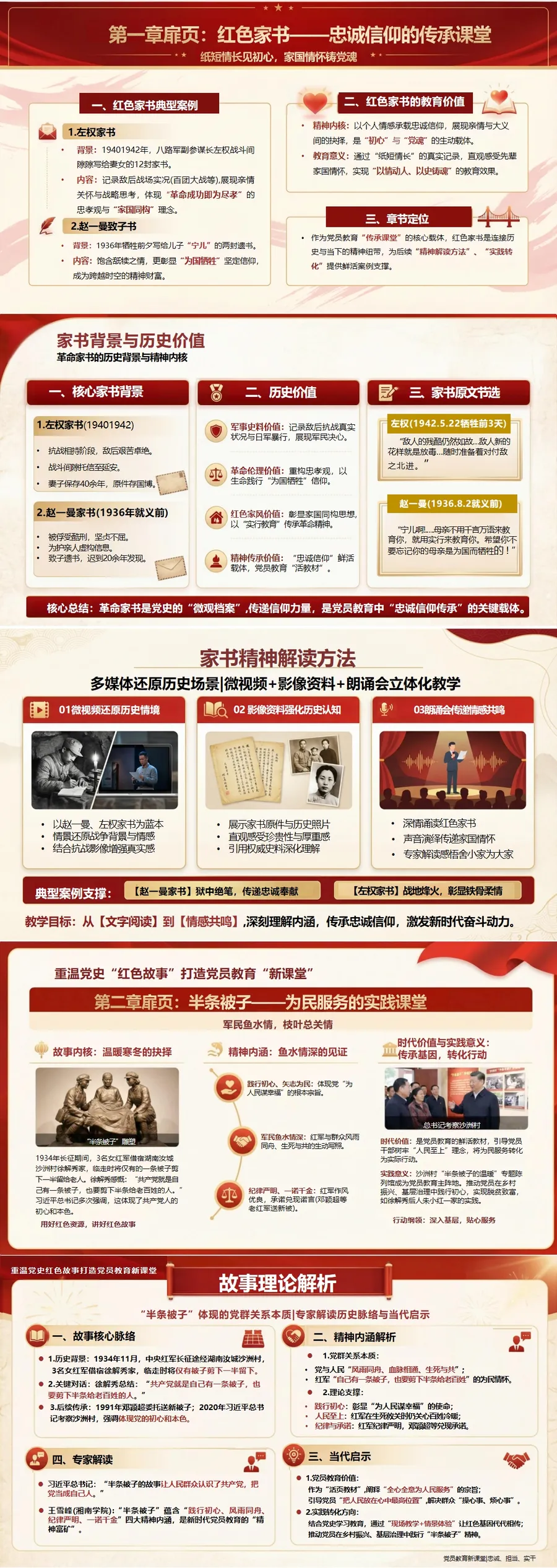 党员教育专题党课PPT下载：小切口讲清党史故事（15页+配套讲稿）封面图2
