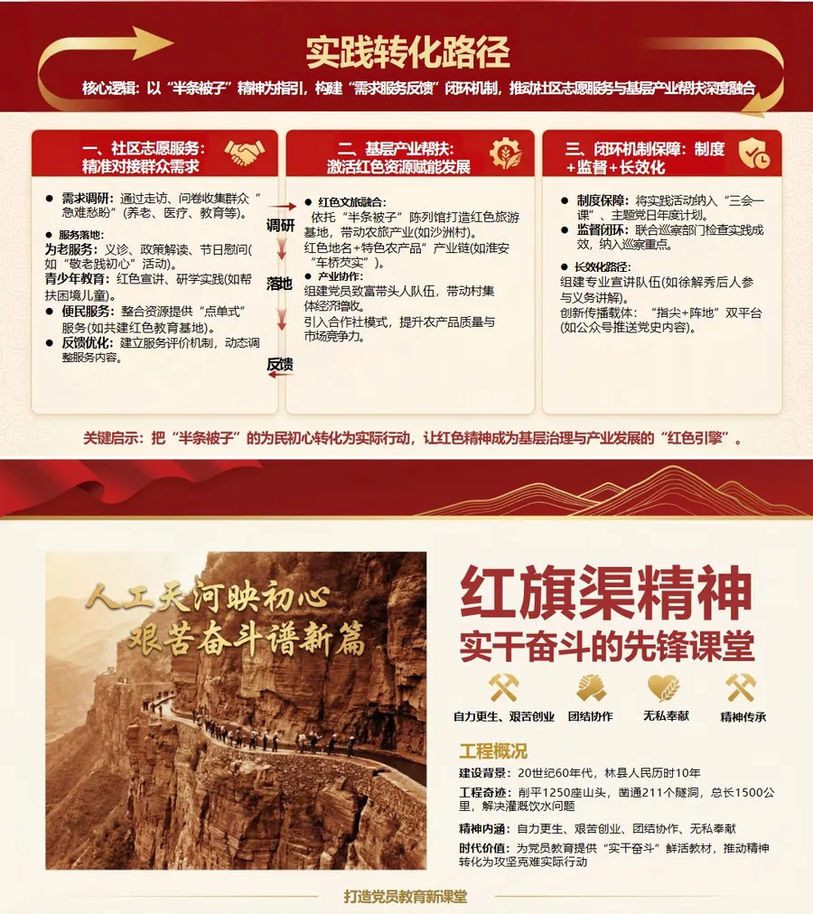 党员教育专题党课PPT下载：小切口讲清党史故事（15页+配套讲稿）内容预览1