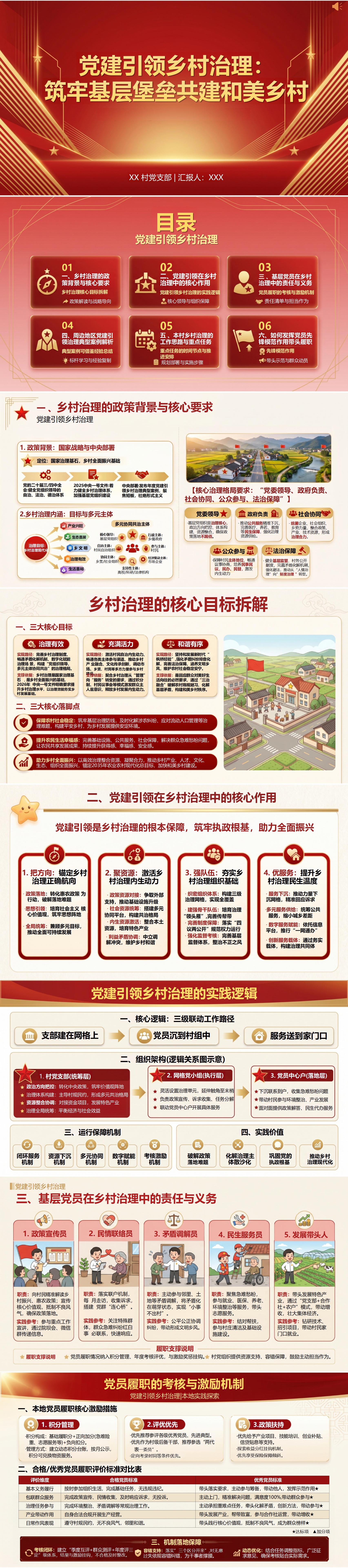 村支部书记讲党课PPT下载：党建引领乡村治理（16页+配套讲稿）封面预览