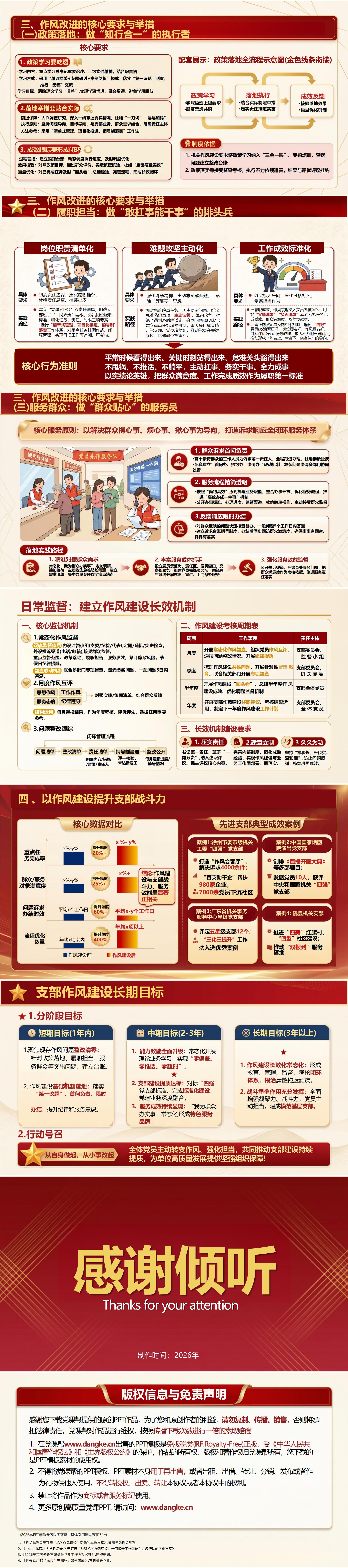 支部书记讲作风建设党课PPT：改进工作作风 提升支部战斗力（15页+配套讲稿）内容页预览