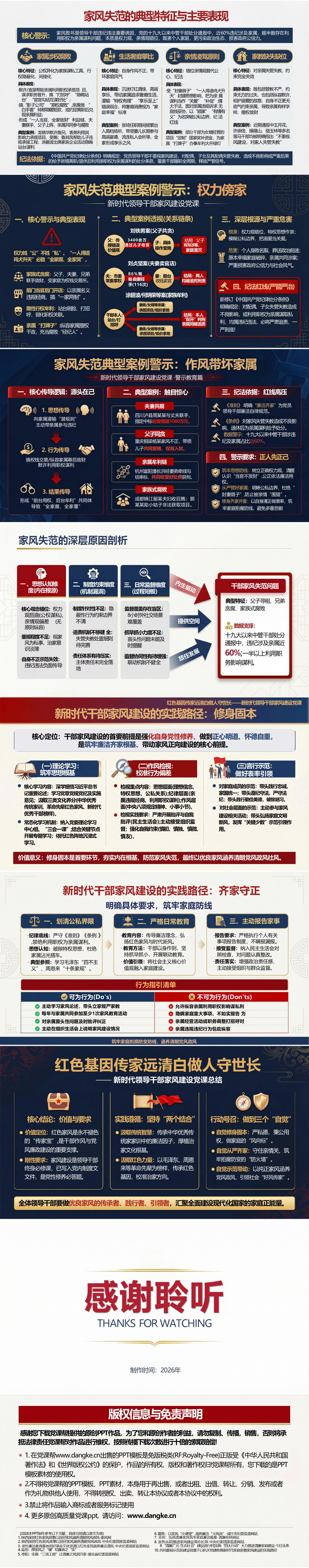 领导干部讲党课课件：新时代领导干部家风建设专题学习（17页+配套讲稿）内容页预览