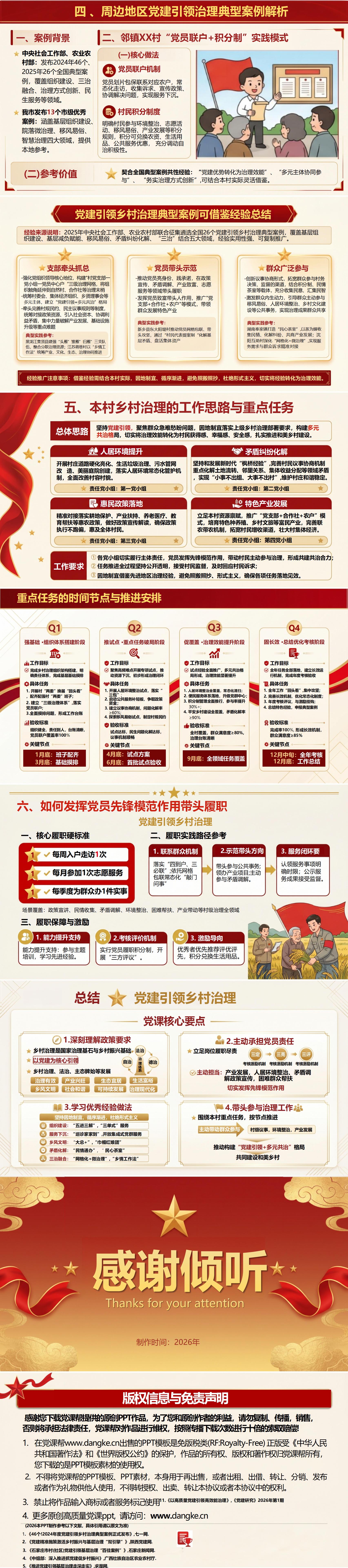 村支部书记讲党课PPT下载：党建引领乡村治理（16页+配套讲稿）内容页预览
