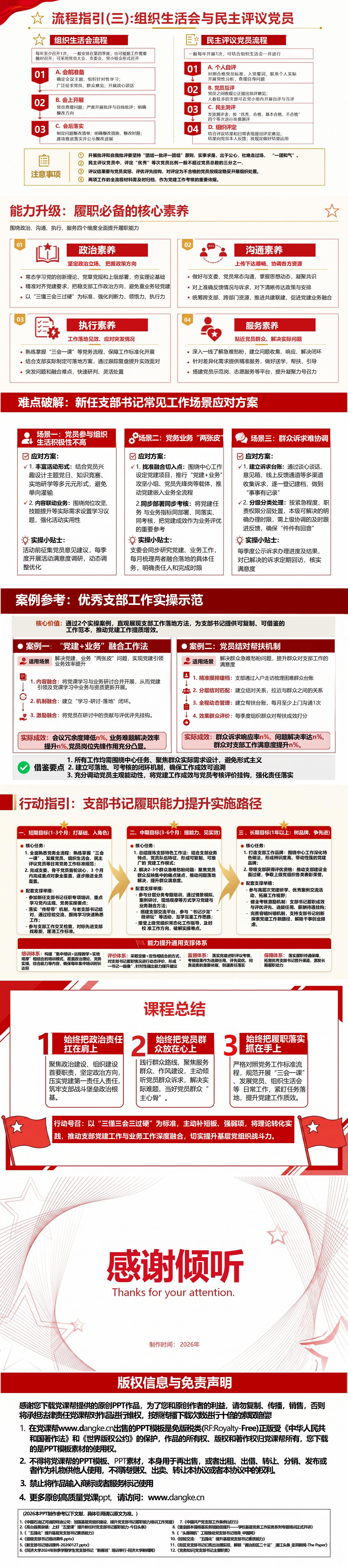 支部书记讲党课课件PPT及讲稿：支部书记履职能力提升（16页+配套讲稿）内容页预览
