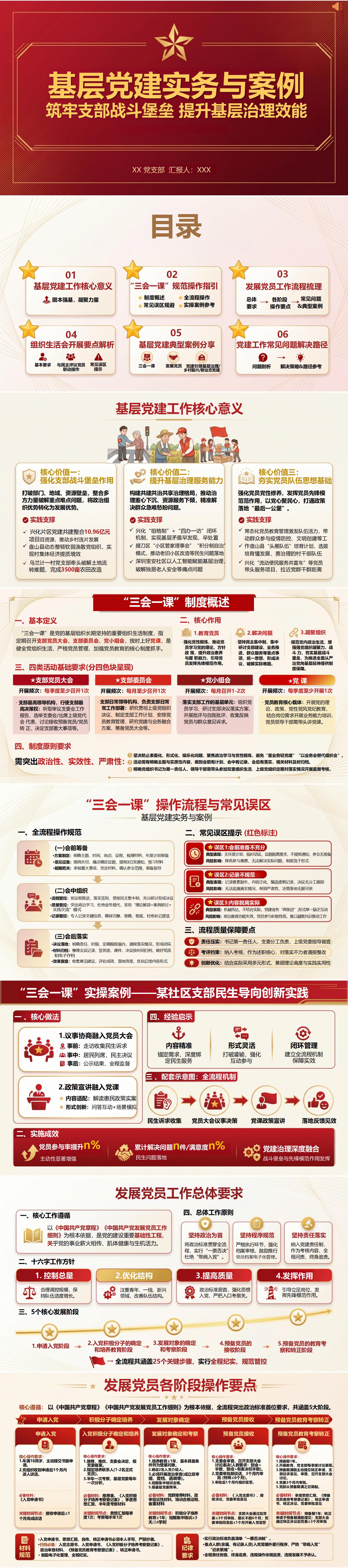 支部书记讲党课PPT下载：基层党建实务与案例（16页+配套讲稿）封面预览