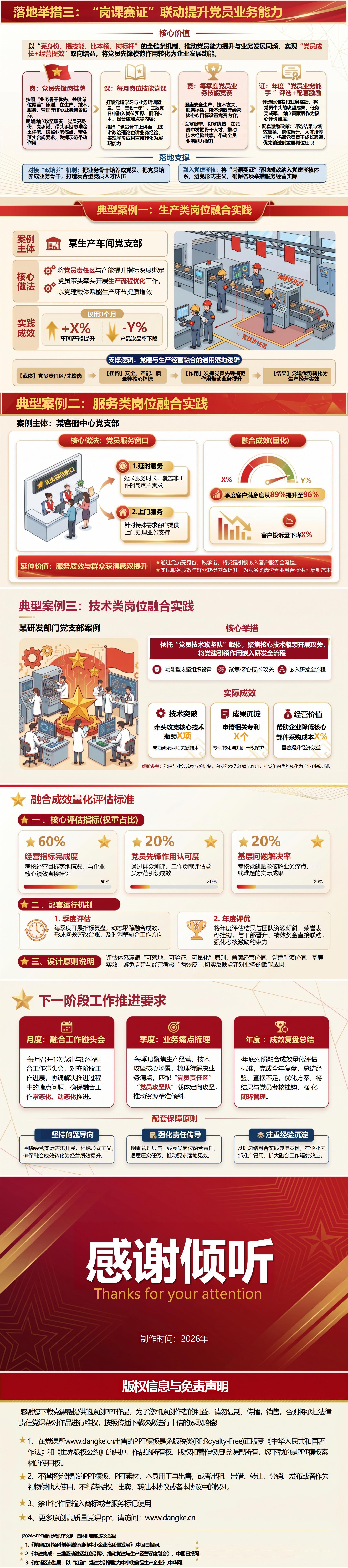 企业支部书记讲党课PPT下载：推动党建与经营融合（16页+配套讲稿）内容页预览