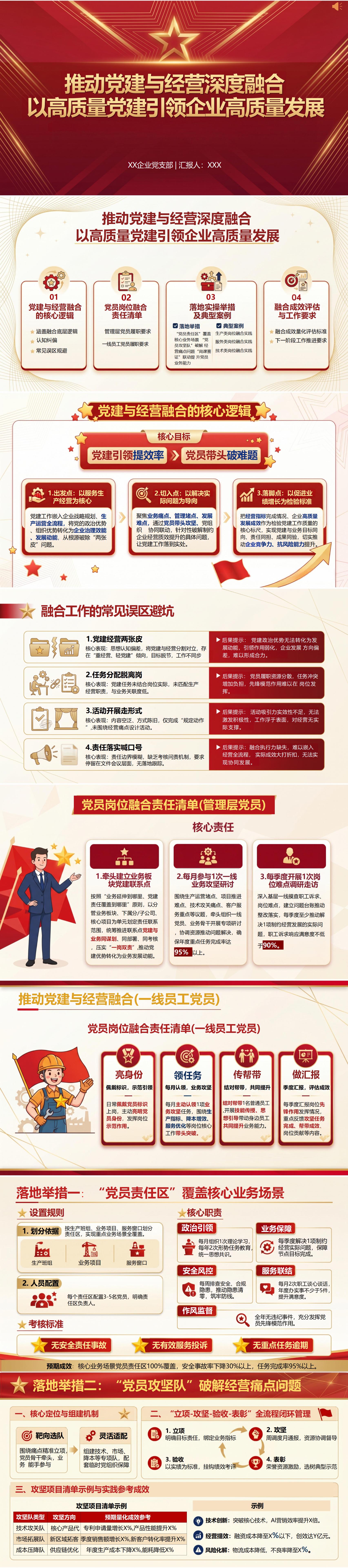 企业支部书记讲党课PPT下载：推动党建与经营融合（16页+配套讲稿）封面预览