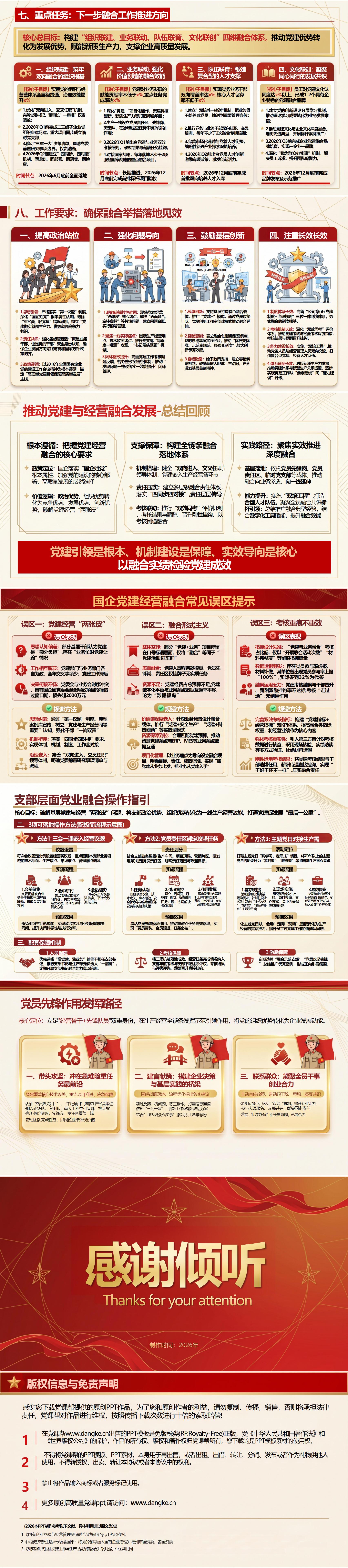 国企领导干部讲党课PPT：推动党建与经营融合发展（16页+配套讲稿）内容页预览