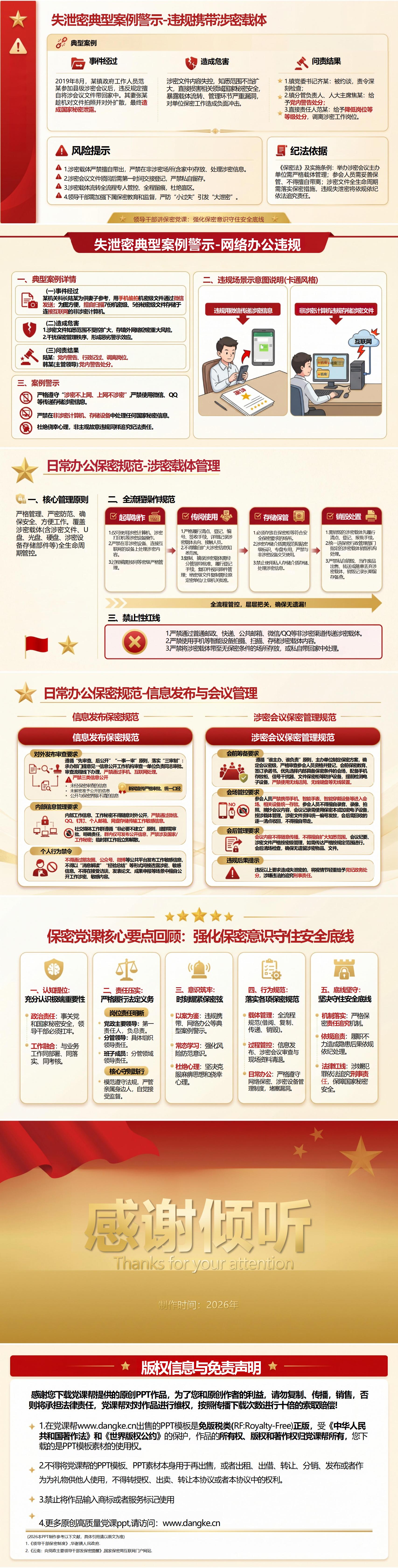 领导干部讲保密党课PPT：强化保密意识 守住安全底线（14页+配套讲稿）内容页预览
