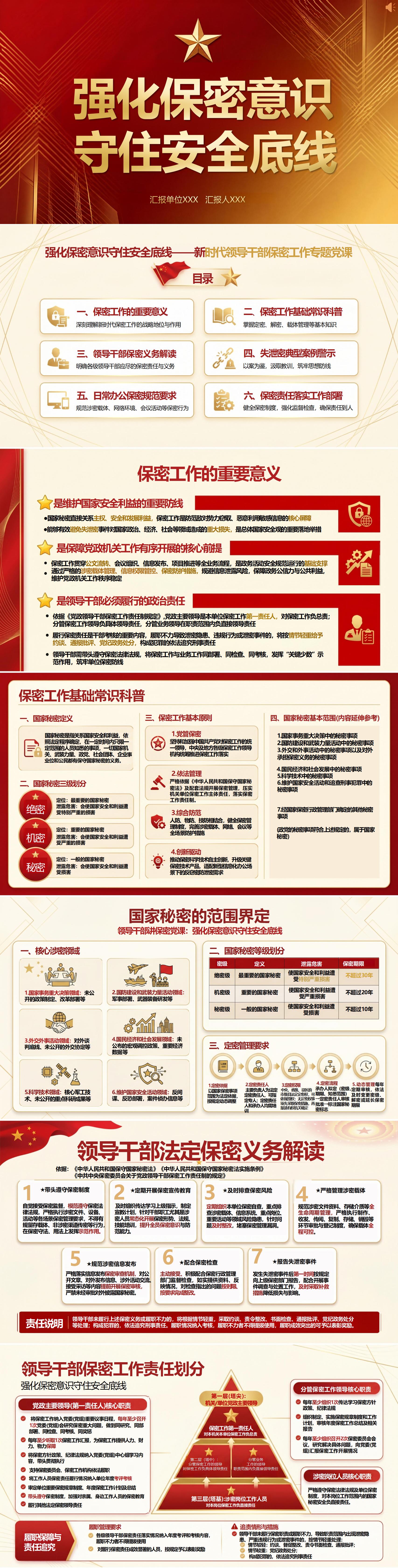 领导干部讲保密党课PPT：强化保密意识 守住安全底线（14页+配套讲稿）封面预览