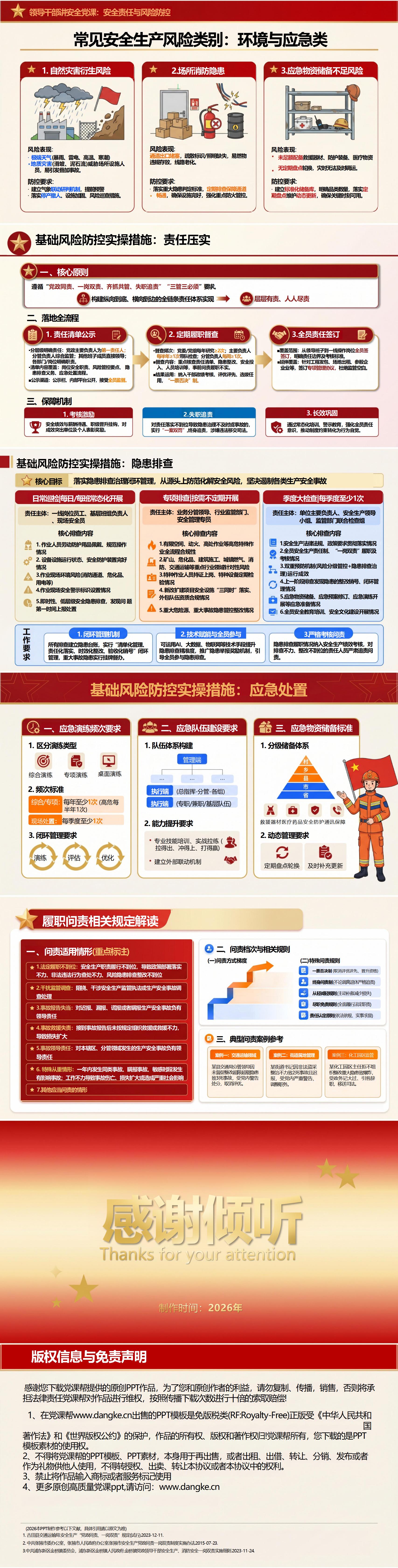 领导干部讲安全党课PPT下载：安全责任与风险防控（14页+配套讲稿）内容页预览