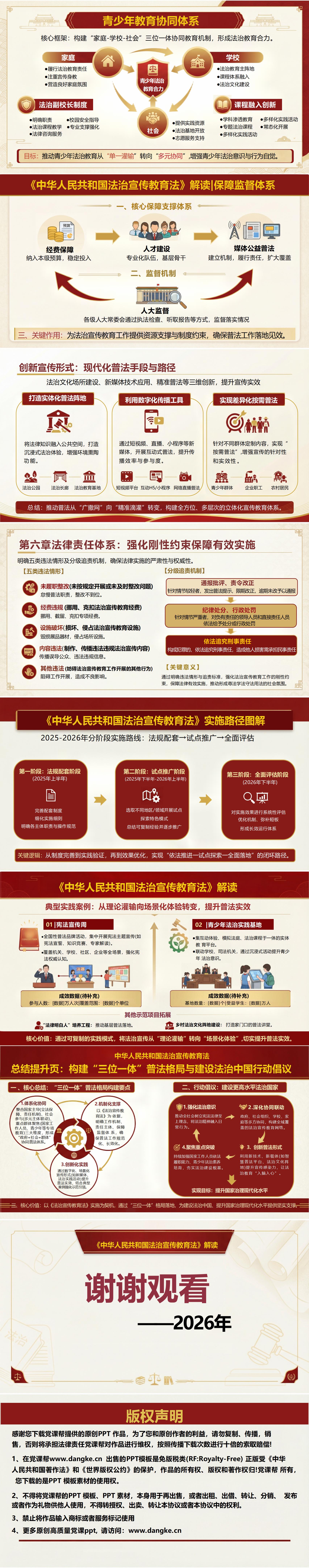 讲党课PPT模板下载：《中华人民共和国法治宣传教育法》解读（17页+配套讲稿）内容页预览
