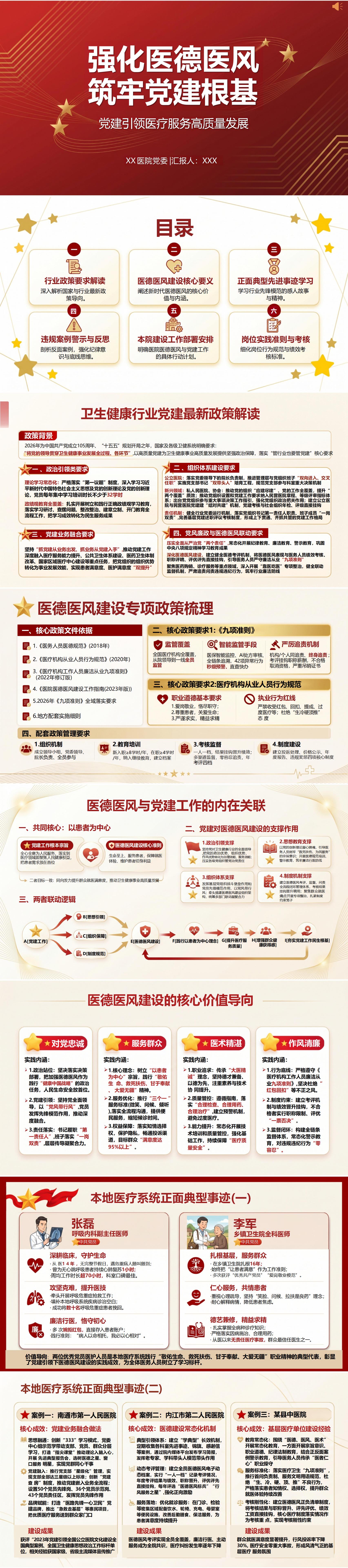 医院讲党课PPT及讲稿：党建引领医疗服务高质量发展（16页+配套讲稿）封面预览