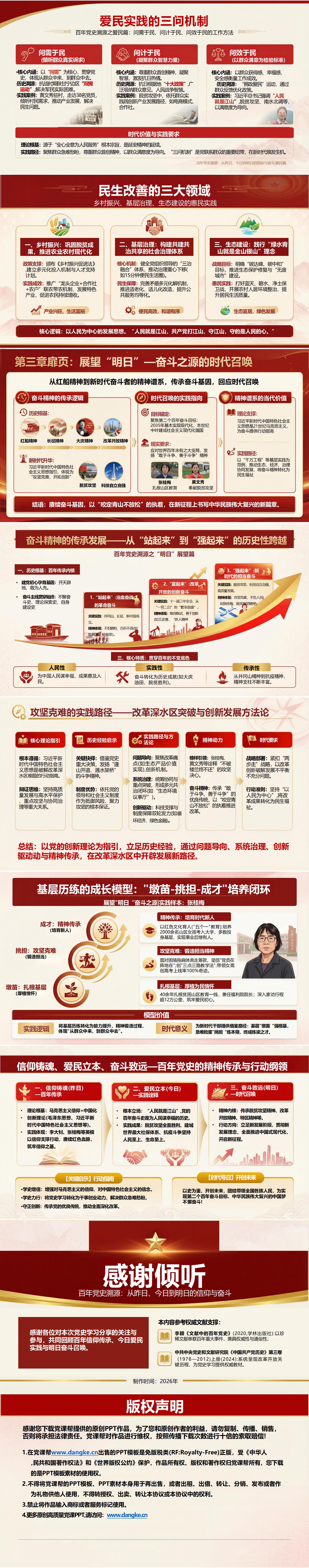 讲党史专题党课PPT：百年奋斗历程与现实启示（17页+配套讲稿）内容页预览