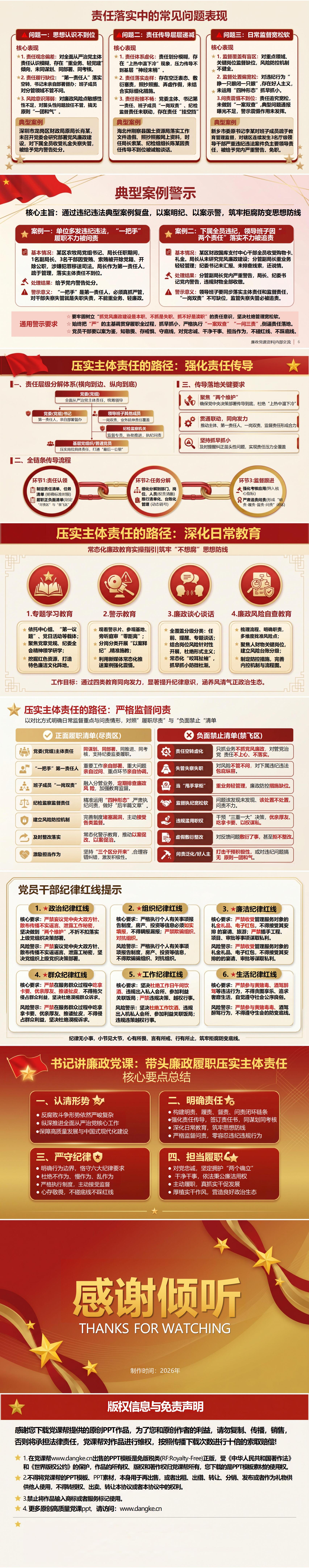 书记讲廉政党课PPT：带头廉政履职 压实主体责任（18页+配套讲稿）内容页预览