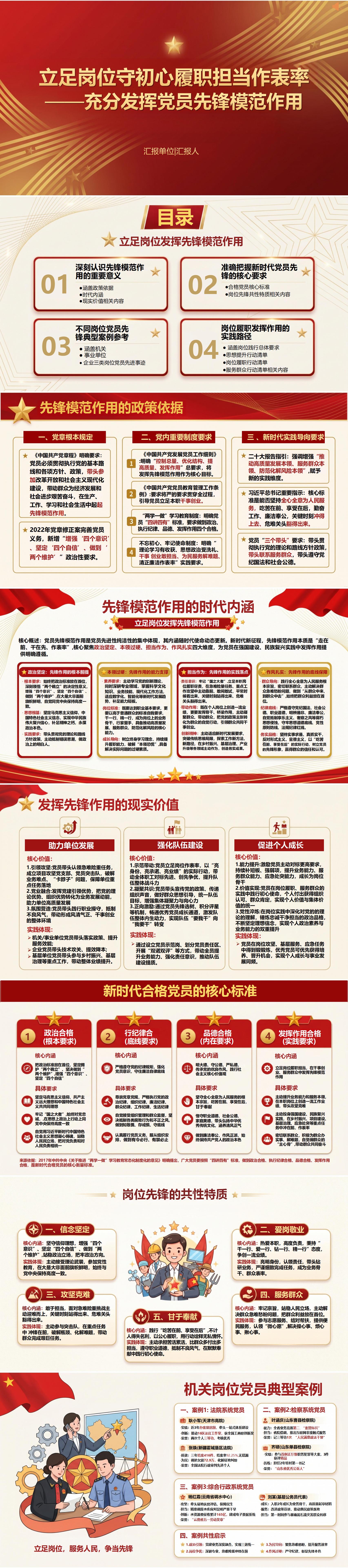党员讲党课PPT模板：立足岗位守初心 履职担当作表率（16页+配套讲稿）封面预览