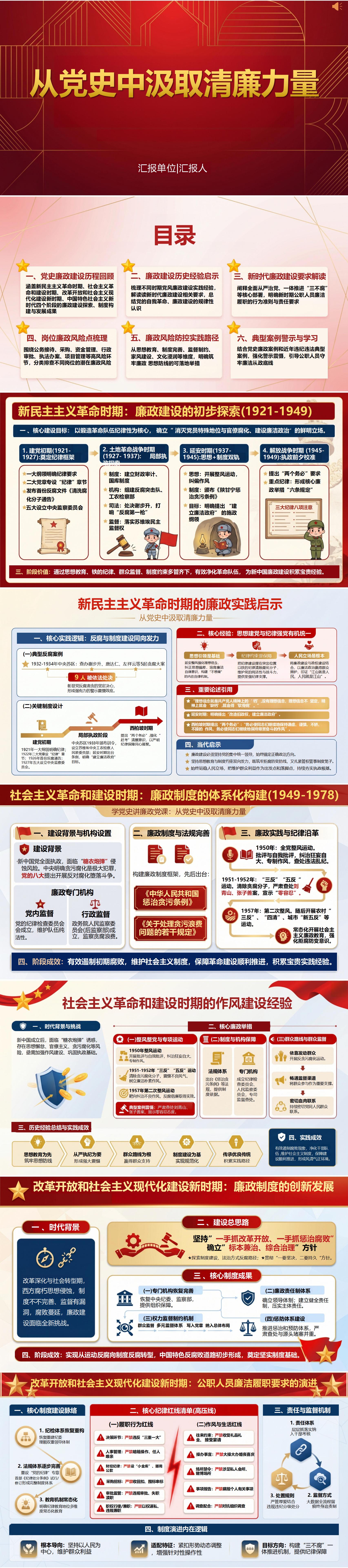 学党史讲廉政党课PPT：从党史中汲取清廉力量（16页+配套讲稿）封面预览