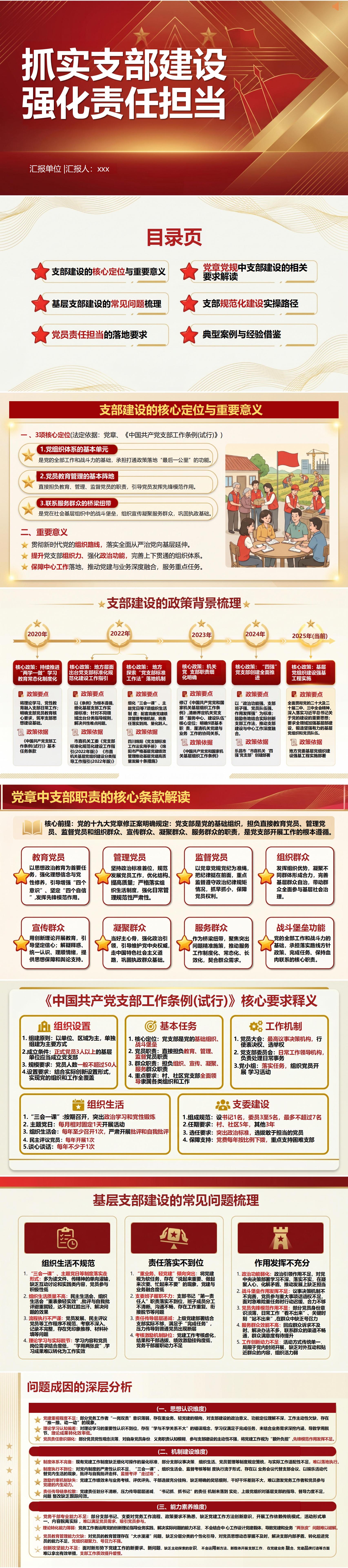 支部书记讲党课PPT模板：抓实支部建设 强化责任担当（16页+配套讲稿）封面预览