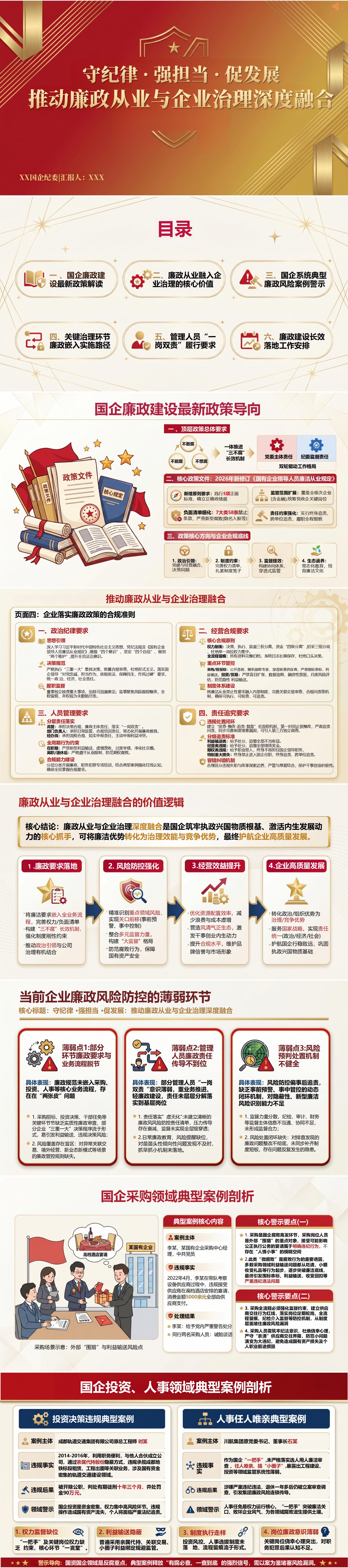 国企纪委书记讲廉政党课：推动廉政从业与企业治理融合（16页+配套讲稿）封面预览