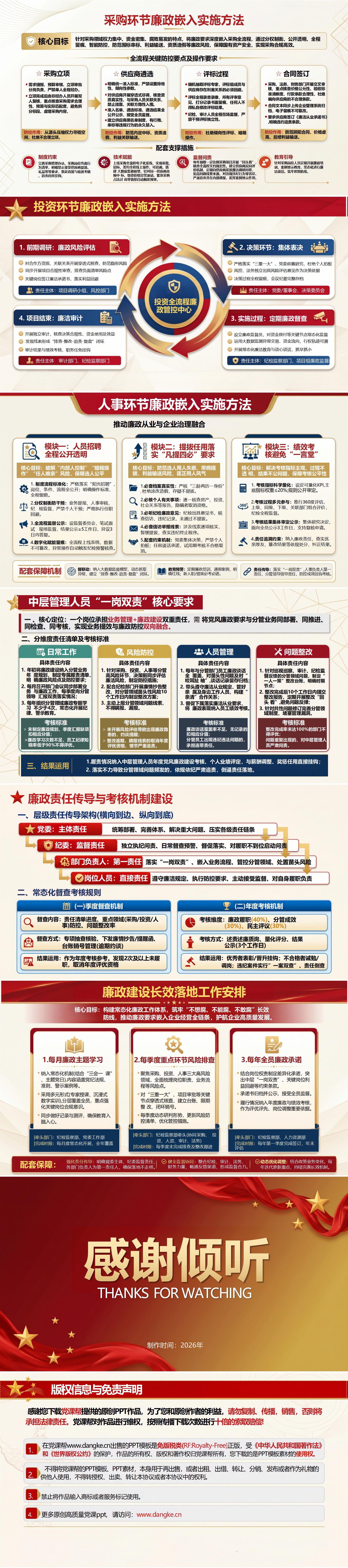 国企纪委书记讲廉政党课：推动廉政从业与企业治理融合（16页+配套讲稿）内容页预览
