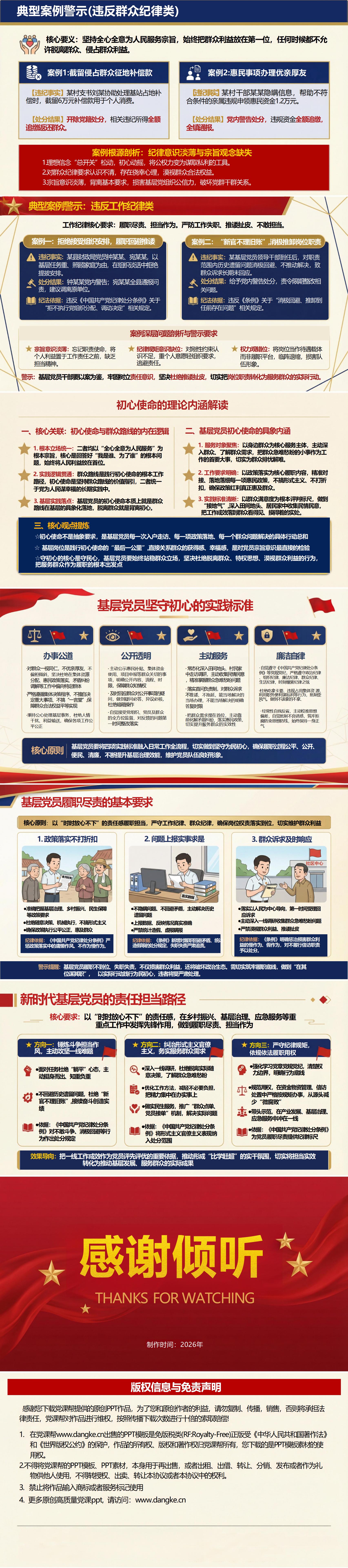 纪委书记讲党课PPT下载：严守纪律规矩 强化责任担当（16页PPT＋配套讲稿）内容页预览