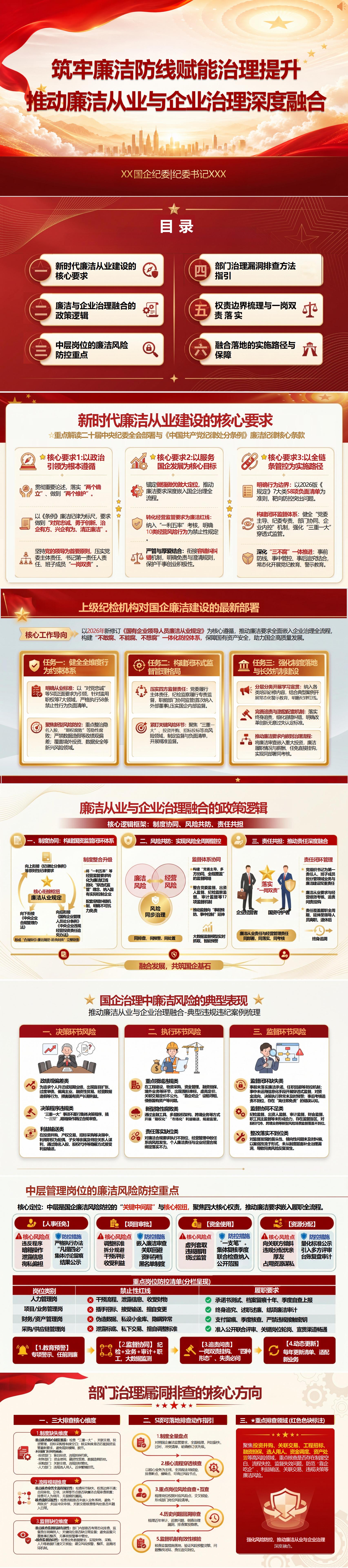 国企纪委书记讲党课下载：推动廉洁从业与企业治理融合（16页+配套讲稿）封面预览