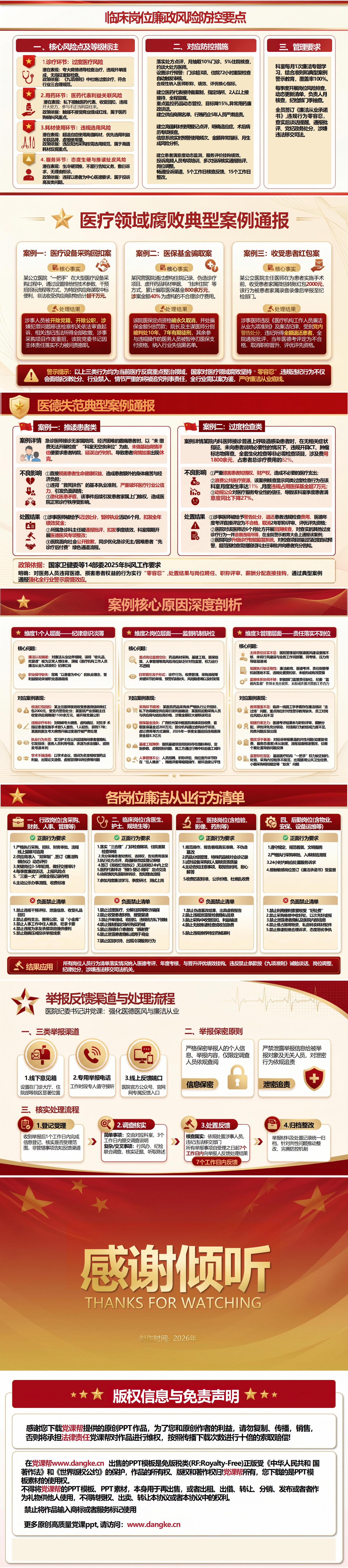 医院纪委书记讲党课课件下载：强化医德医风建设 筑牢廉洁从业防线（16页+配套讲稿）内容页预览