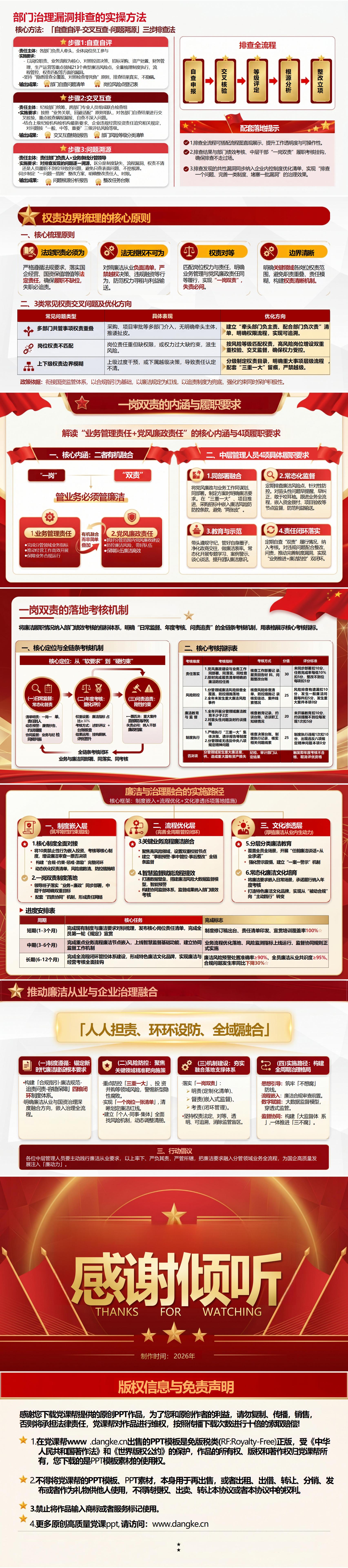 国企纪委书记讲党课下载：推动廉洁从业与企业治理融合（16页+配套讲稿）内容页预览