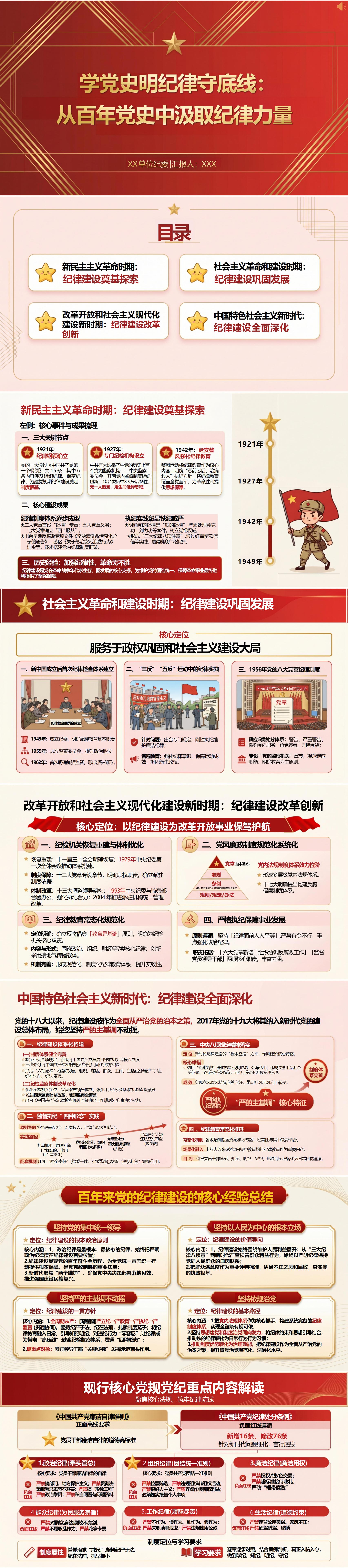 纪委书记讲党史党课下载：从百年党史中汲取纪律力量（16页+配套讲稿）封面预览