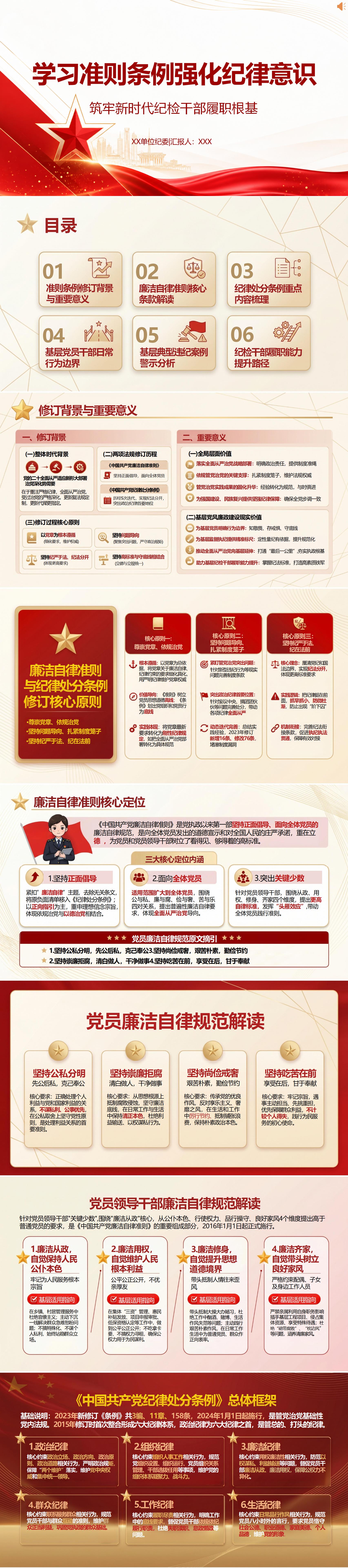 纪委书记讲准则条例党课下载：筑牢新时代纪检干部履职根基（16页+配套讲稿）封面预览