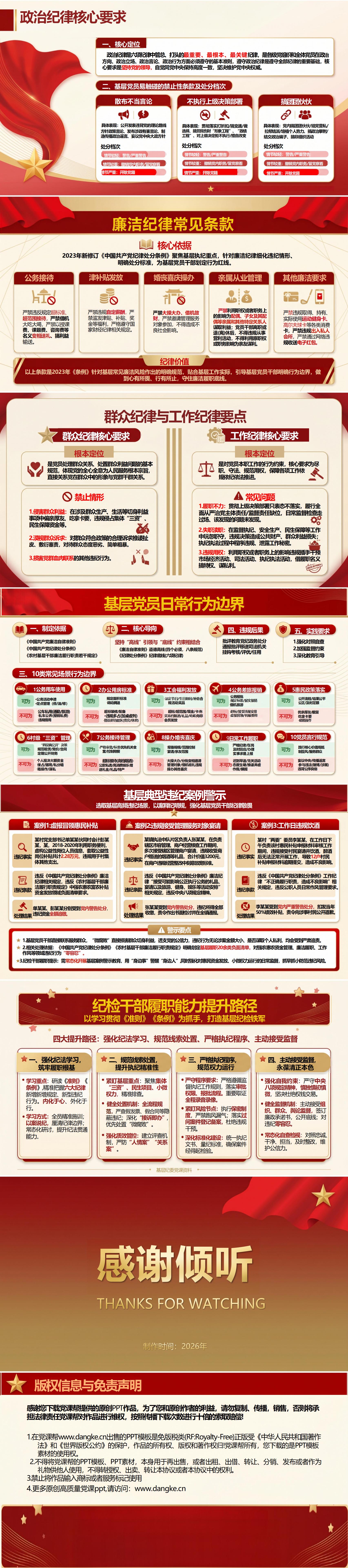 纪委书记讲准则条例党课下载：筑牢新时代纪检干部履职根基（16页+配套讲稿）内容页预览
