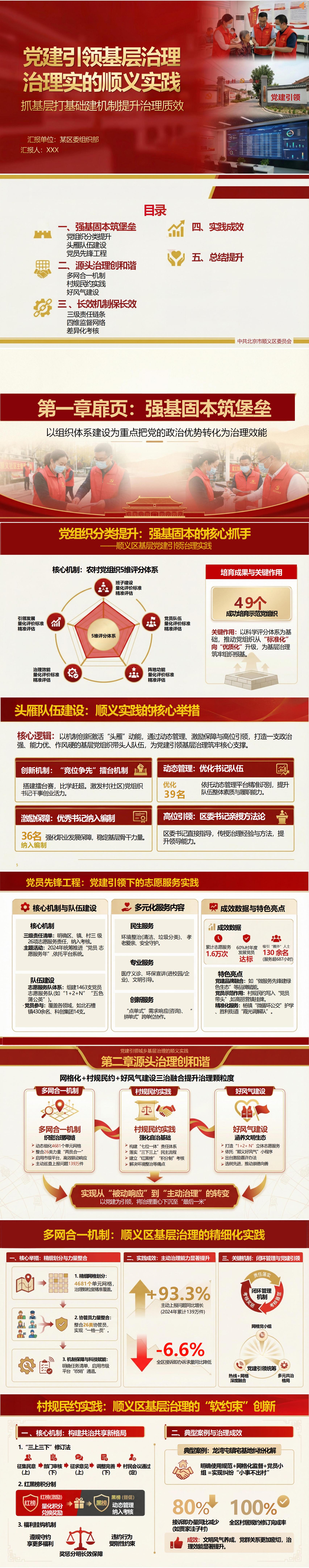 社区党员讲党课PPT下载：党建引领基层治理（18页+配套讲稿）封面预览