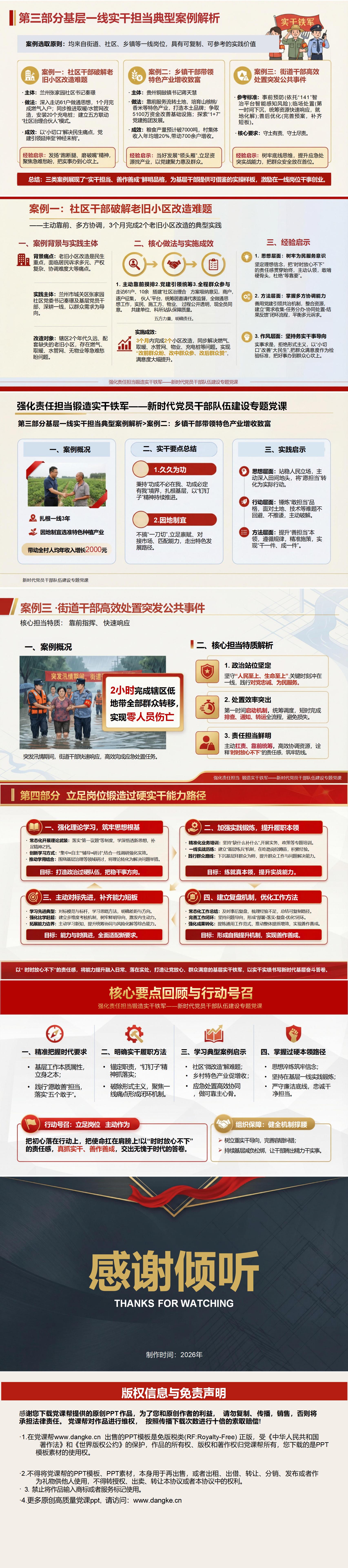 党员讲微党课PPT下载：强化责任担当锻造实干铁军（16页+配套讲稿）内容页预览