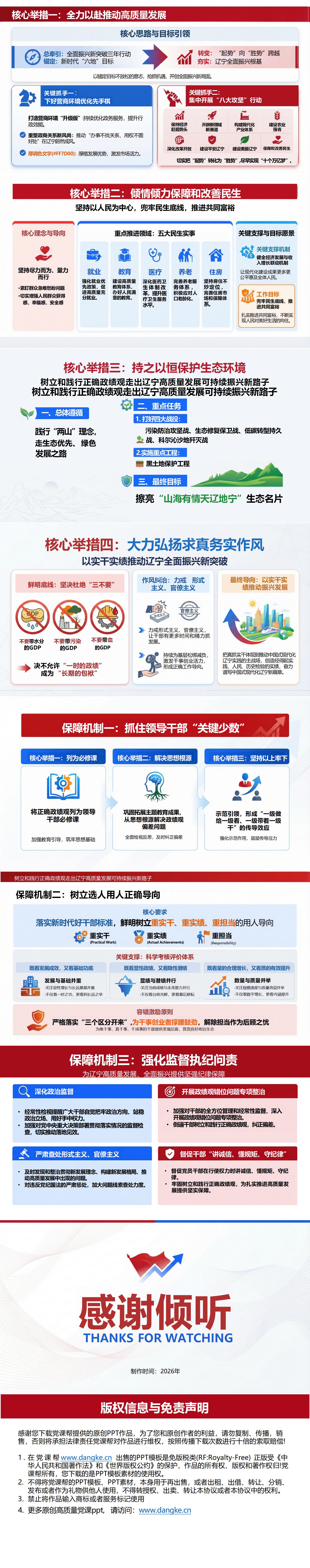 树立正确政绩观学习课件PPT下载：走出高质量发展可持续振兴新路子（17页+配套讲稿）内容页预览