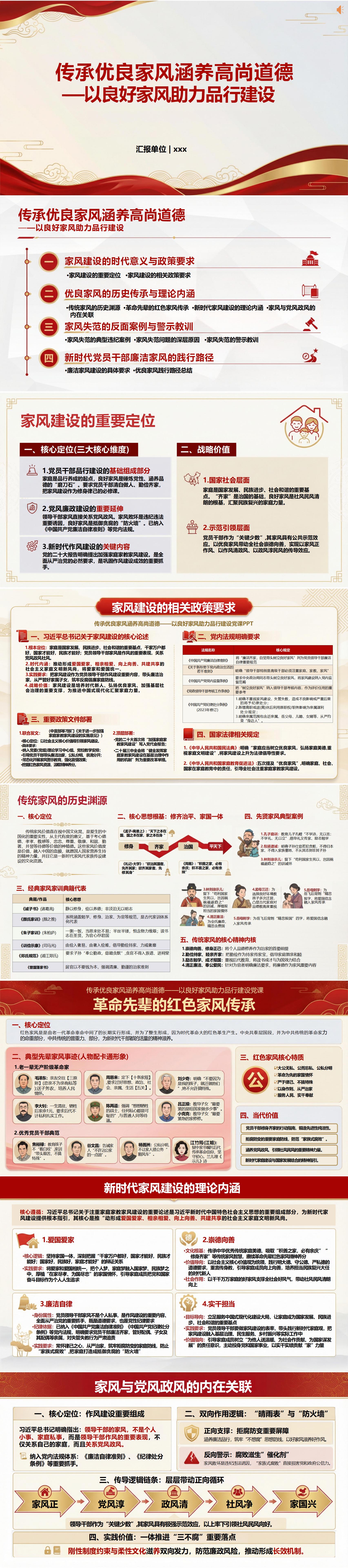 讲党课PPT模板下载：传承优良家风 涵养高尚道德（16页+配套讲稿）封面预览