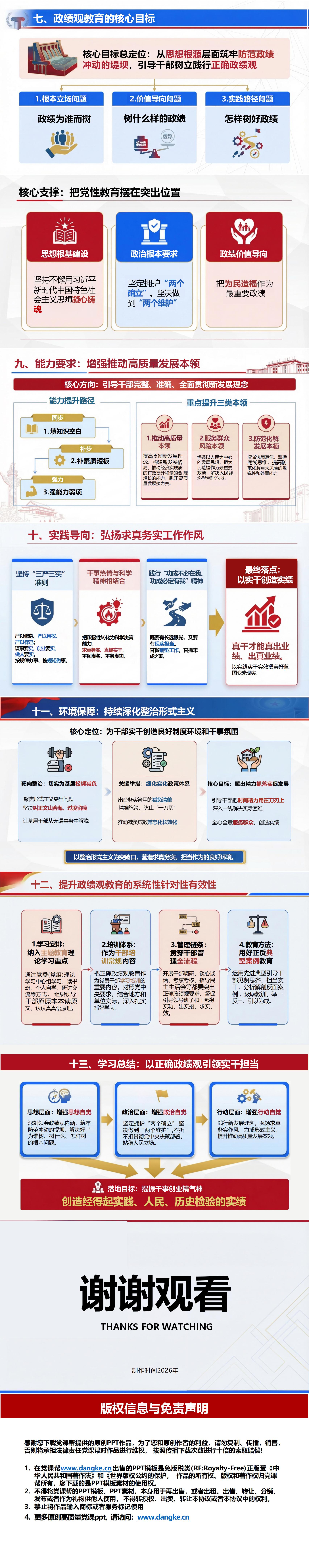 政绩观教育PPT下载：切实加强正确政绩观教育推动实干担当（17 页+配套讲稿）内容页预览