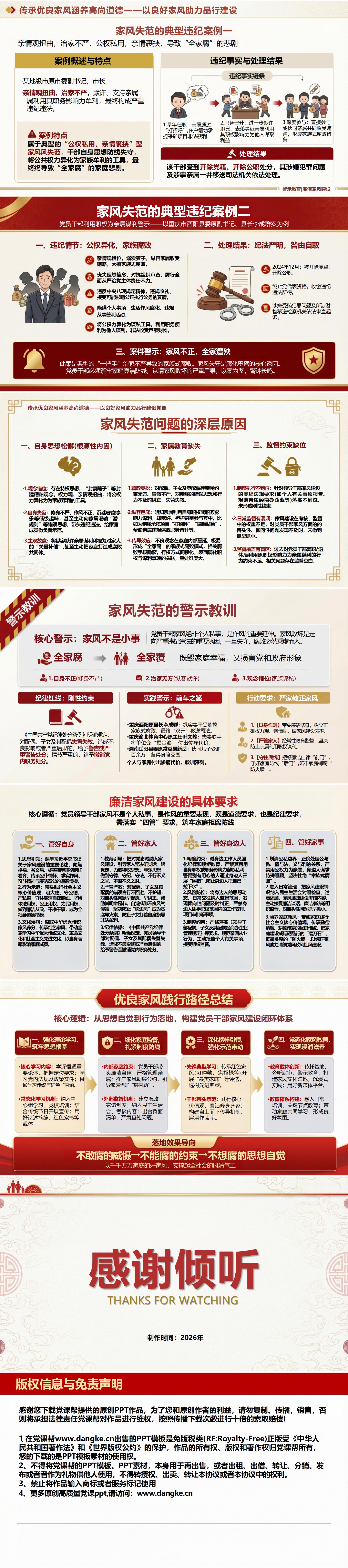 讲党课PPT模板下载：传承优良家风 涵养高尚道德（16页+配套讲稿）内容页预览