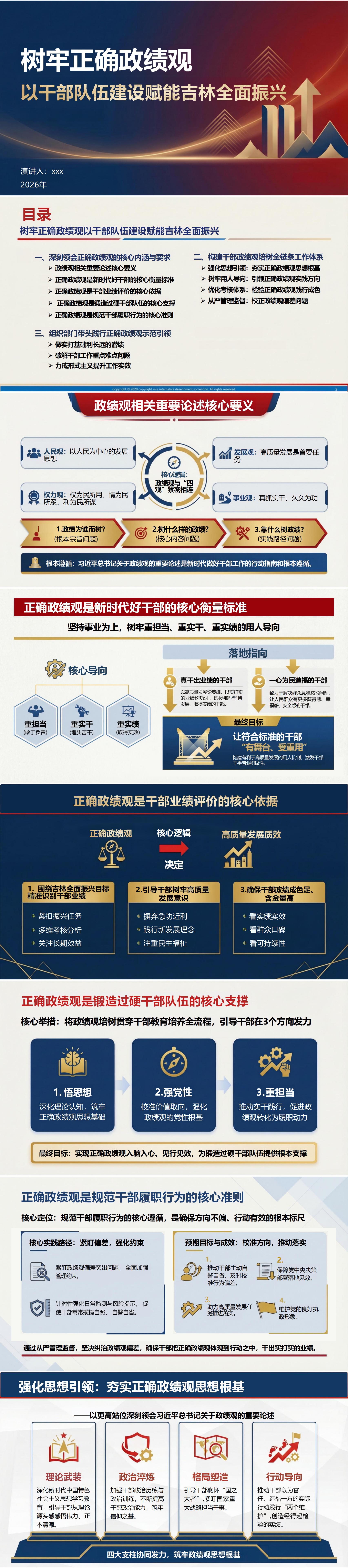 机关政绩观PPT模版下载：树牢正确政绩观以干部队伍建设赋能（16页+配套讲稿）封面预览