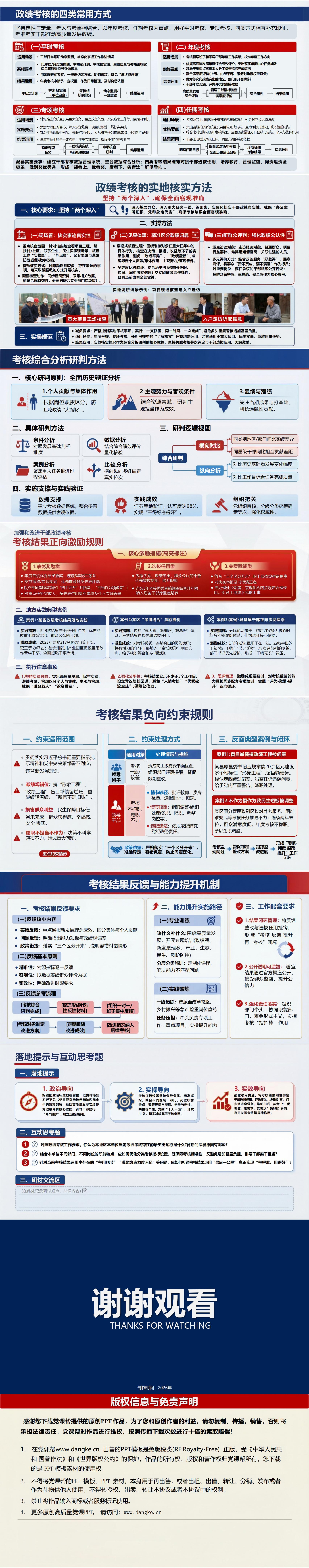 加强干部政绩观PPT下载：推动树立正确政绩观（17页+配套讲稿）内容页预览