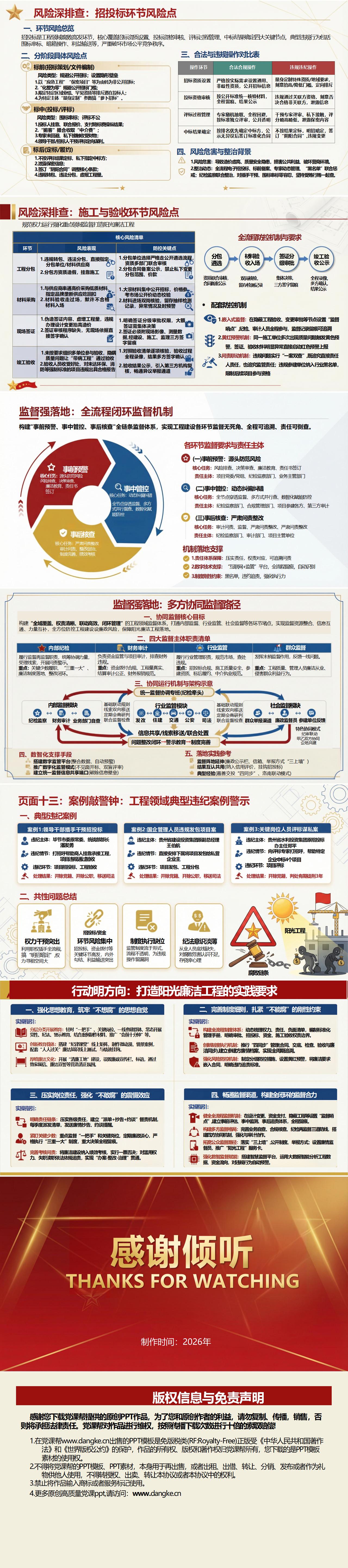 讲廉政党课PPT下载：规范权力运行强化重点领域监督（16页+配套讲稿）内容页预览