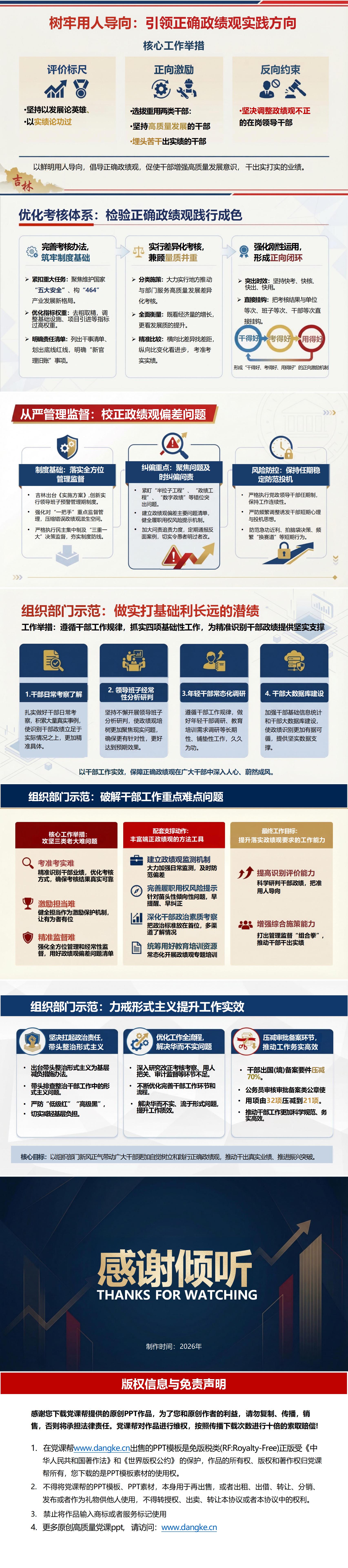 机关政绩观PPT模版下载：树牢正确政绩观以干部队伍建设赋能（16页+配套讲稿）内容页预览