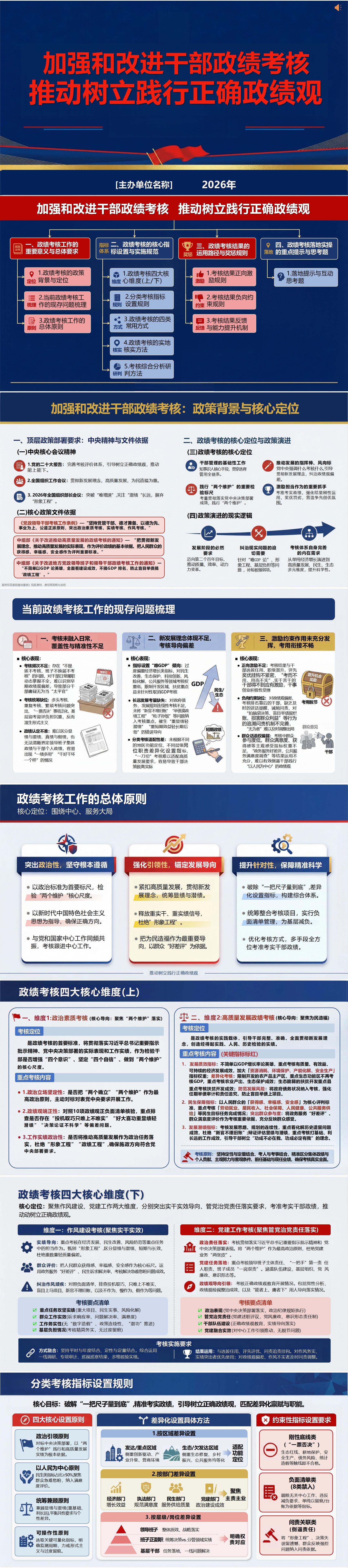加强干部政绩观PPT下载：推动树立正确政绩观（17页+配套讲稿）封面预览