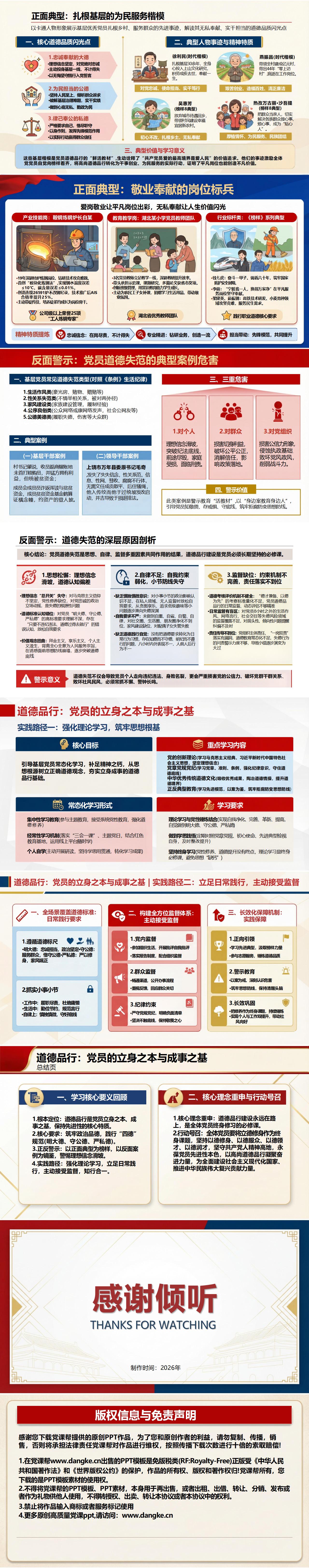 党员讲党课PPT模板下载：道德品行是党员的立身之本与成事之基（17页+配套讲稿）内容页预览
