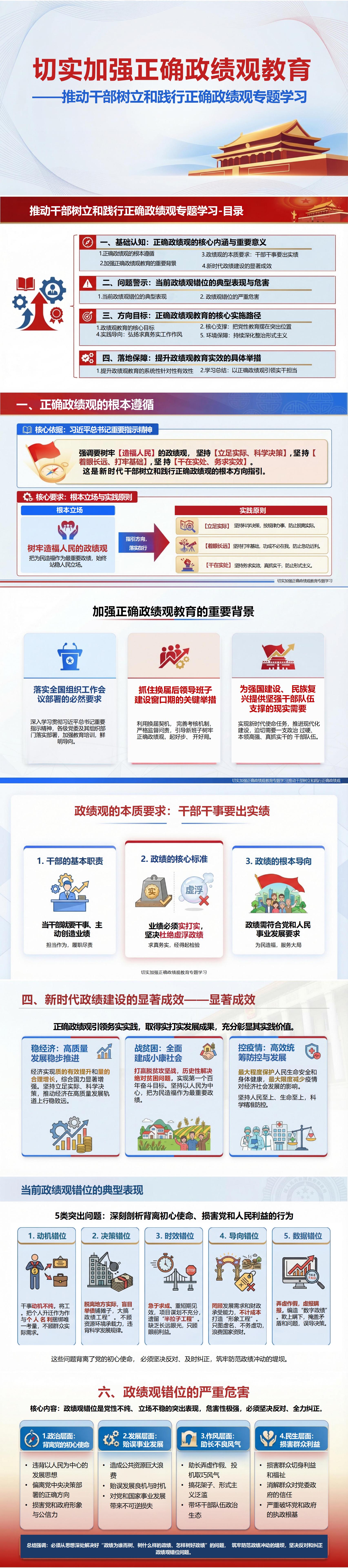 政绩观教育PPT下载：切实加强正确政绩观教育推动实干担当（17 页+配套讲稿）封面预览