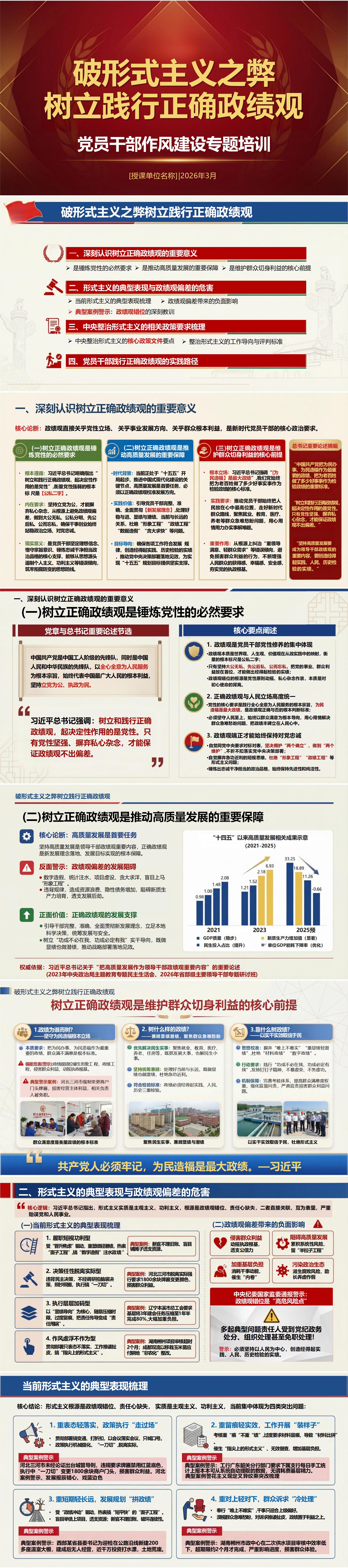 破形式主义政绩观PPT下载：树立践行正确政绩观（16页+配套讲稿）封面预览