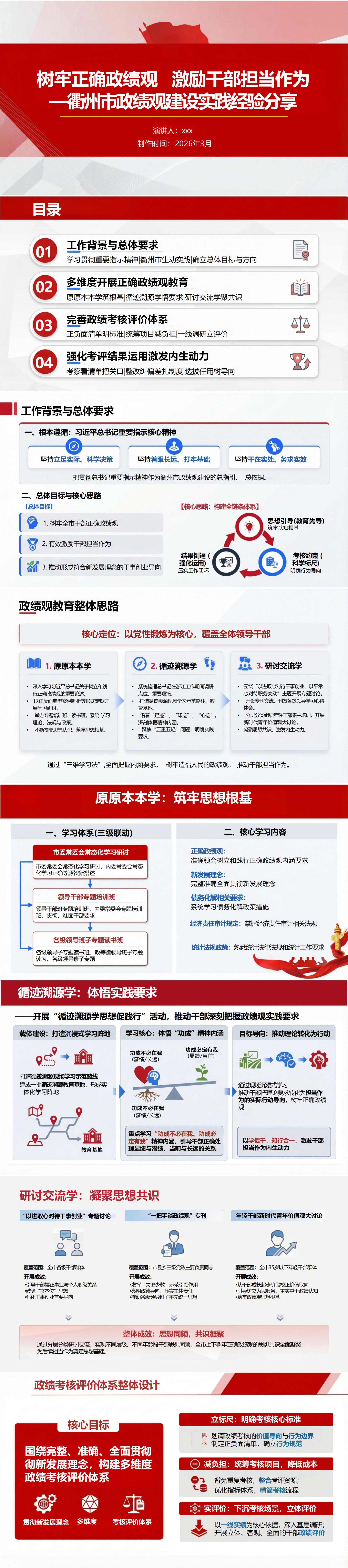 激励担当政绩观PPT下载：树牢正确政绩观激励干部担当作为（16页+配套讲稿）封面预览