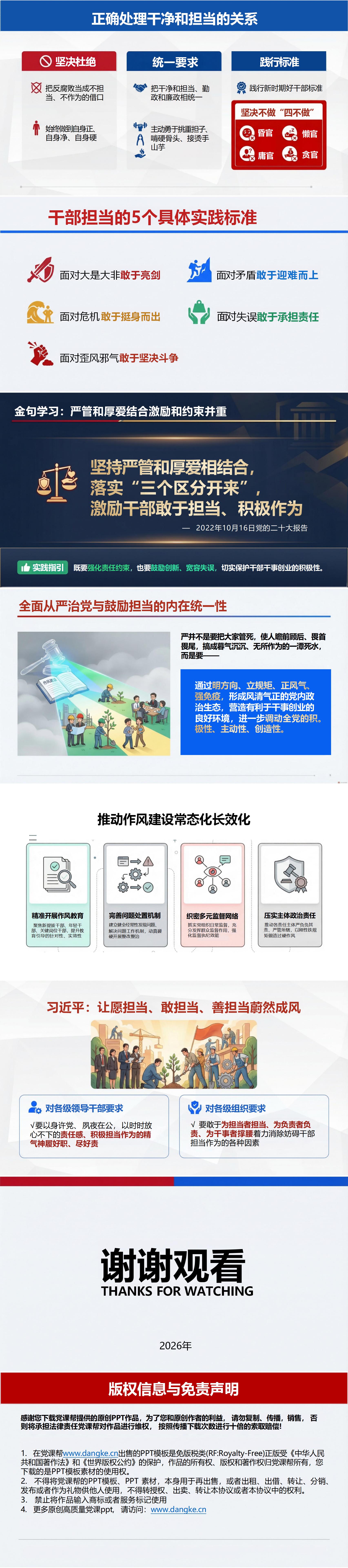 干部担当政绩观PPT下载：让愿担当敢担当善担当蔚然成风（16页+配套讲稿）内容页预览