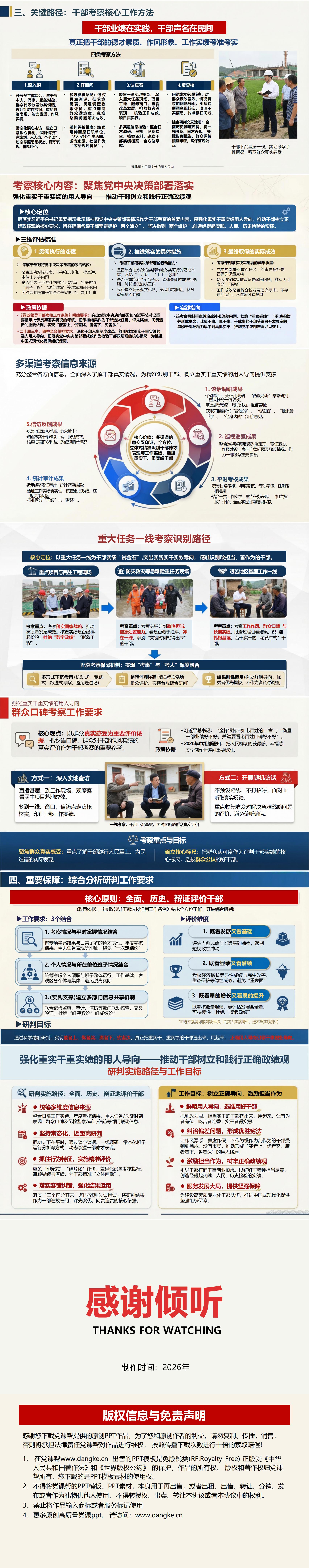 激励正确政绩观PPT党课下载：强化重实干重实绩（17页+配套讲稿）内容页预览