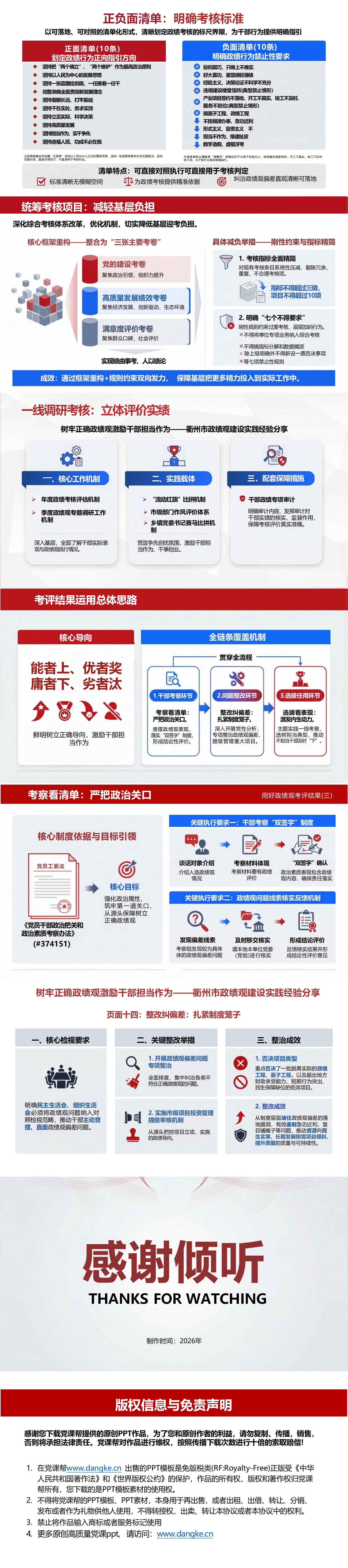 激励担当政绩观PPT下载：树牢正确政绩观激励干部担当作为（16页+配套讲稿）内容页预览