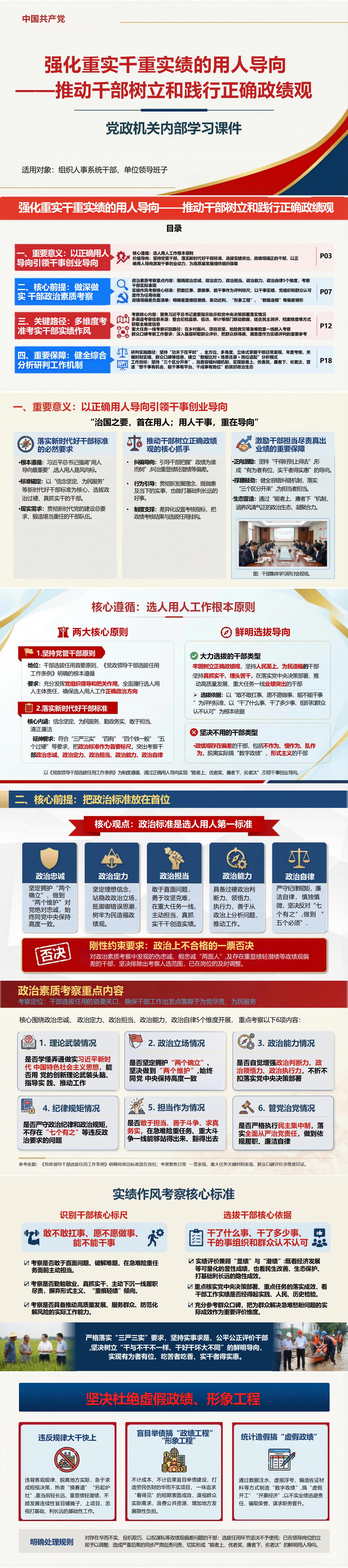 激励正确政绩观PPT党课下载：强化重实干重实绩（17页+配套讲稿）封面预览