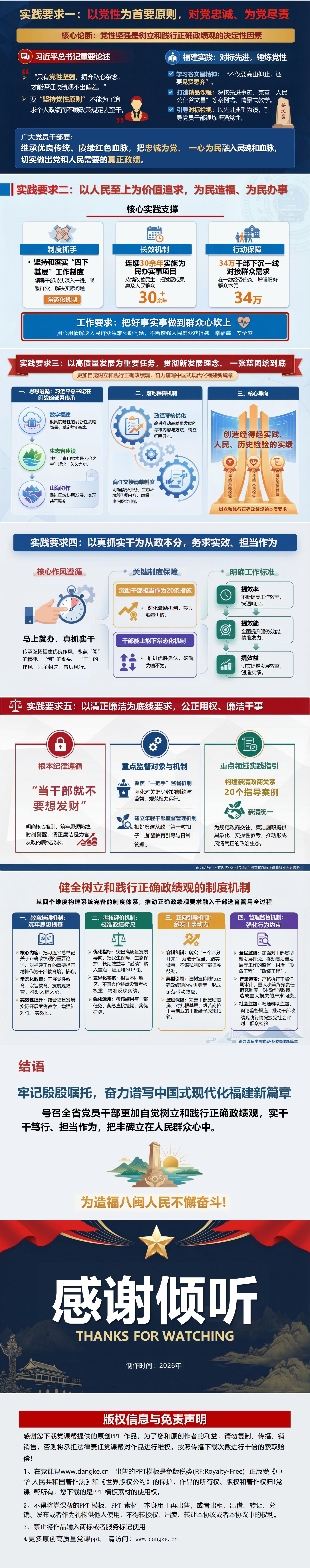 自觉政绩观党课PPT下载：奋力谱写中国式现代化福建新篇章（17页+配套讲稿）内容页预览